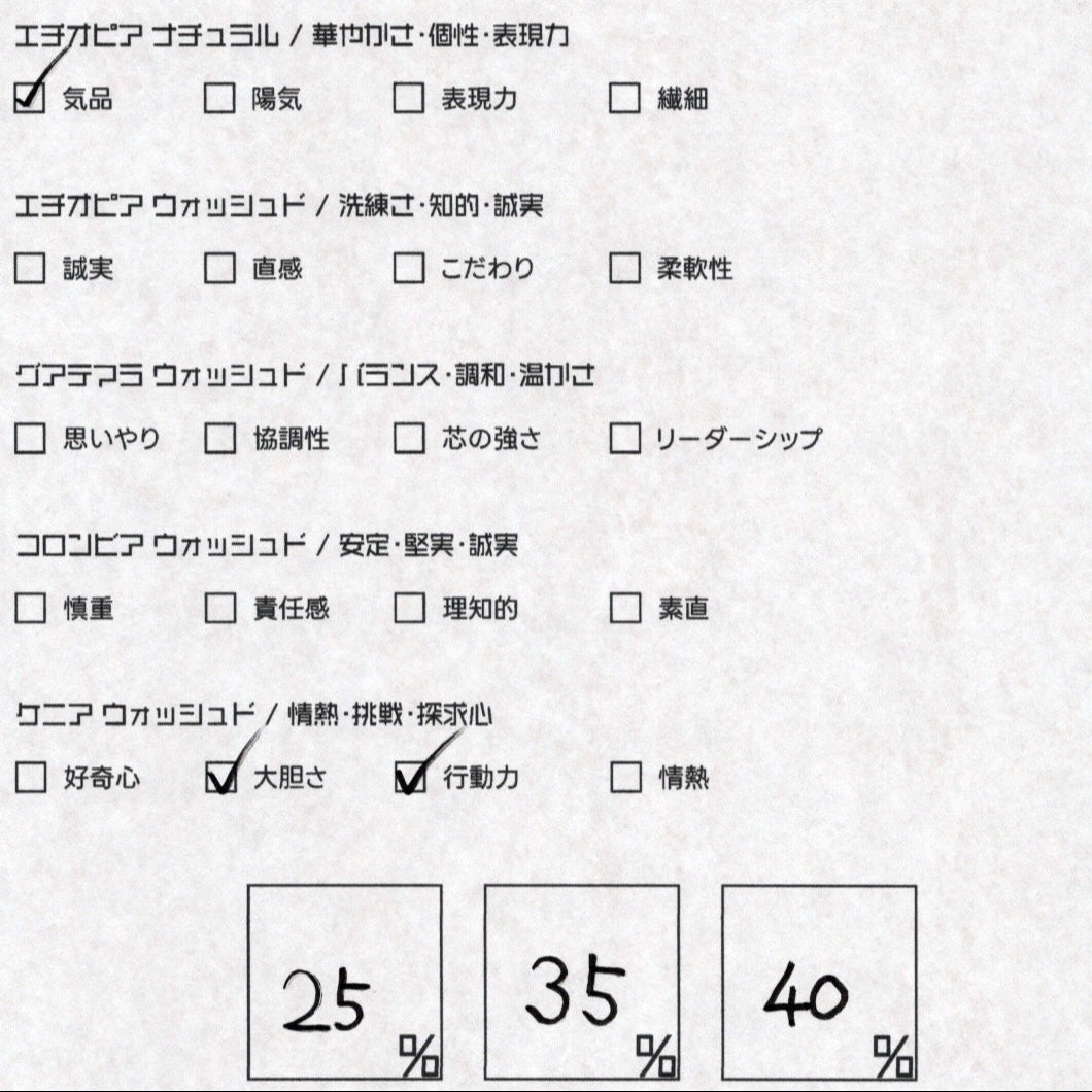 PIRO BLEND / KEYWORD DRIP