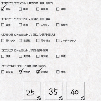 PIRO BLEND / KEYWORD DRIP